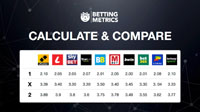See more about Bet-calculator-software 3