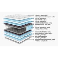 матраци тед - 70734 награди