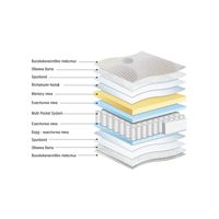 матраци тед - 12876 селекции