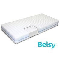 топ матраци - 19702 награди
