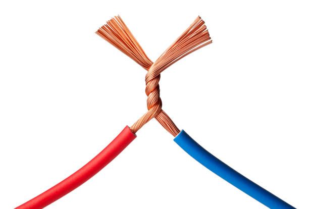 Fiberglass Wire - 78320 opportunities