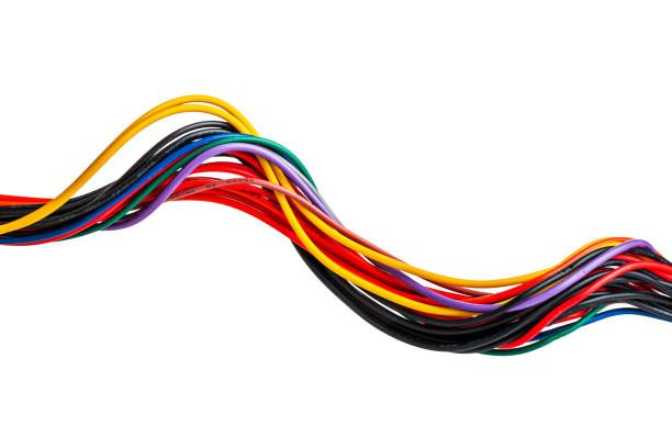 Industrial Wire - 6051 combinations | Caiwire Industrial Wire - 6009 combinations