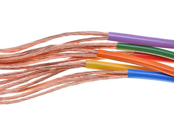 SRML Silicone Wire - 61969 the type