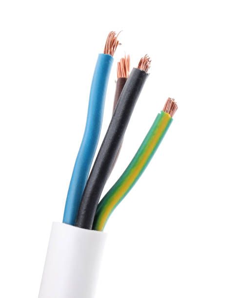 SRML Silicone Wire - 79684 varieties