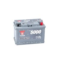 акумулатор цена - 87039 бестселъри