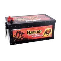 акумулатори банер - 45925 снимки