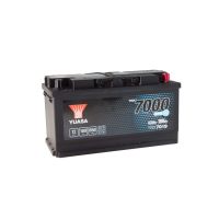 акумулатори за коли - 77327 награди